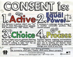 consent is